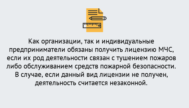 Почему нужно обратиться к нам? Верхний Уфалей Лицензия МЧС в Верхний Уфалей