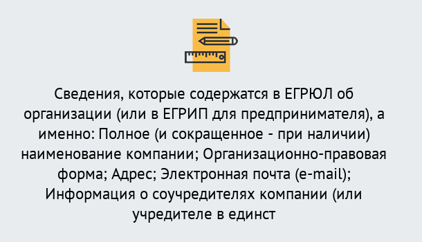 Почему нужно обратиться к нам? Верхний Уфалей Внесение изменений в ЕГРЮЛ 2019 в Верхний Уфалей