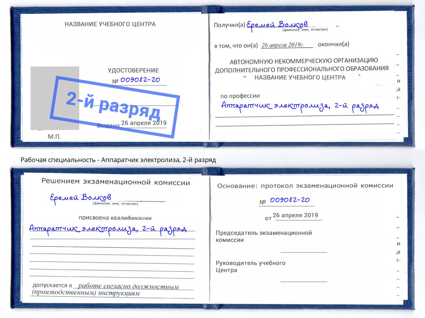 корочка 2-й разряд Аппаратчик электролиза Верхний Уфалей